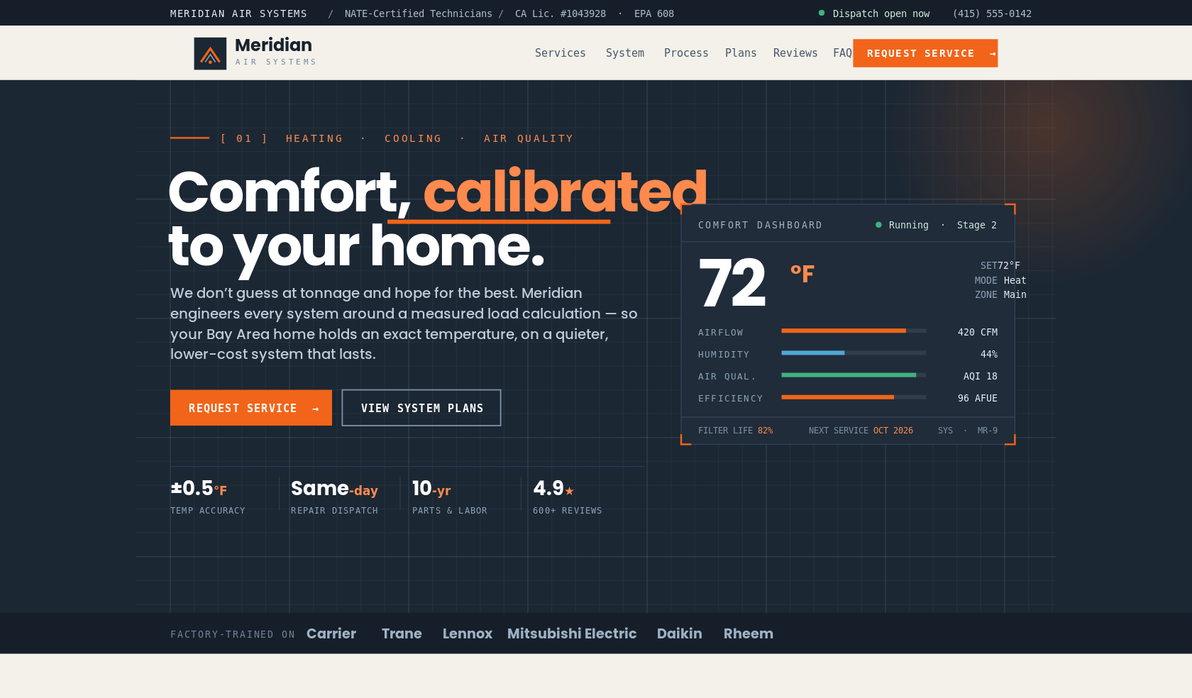 Meridian Air Systems website